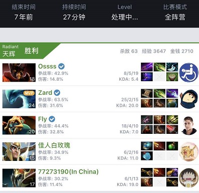 化版本