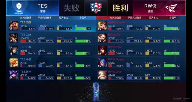 皇家馬德里 皇家馬德里