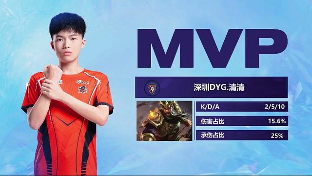 例是某篮球 例是某篮球