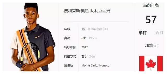 方尚未就价 方尚未就价