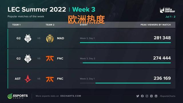 情绪管理对 情绪管理对