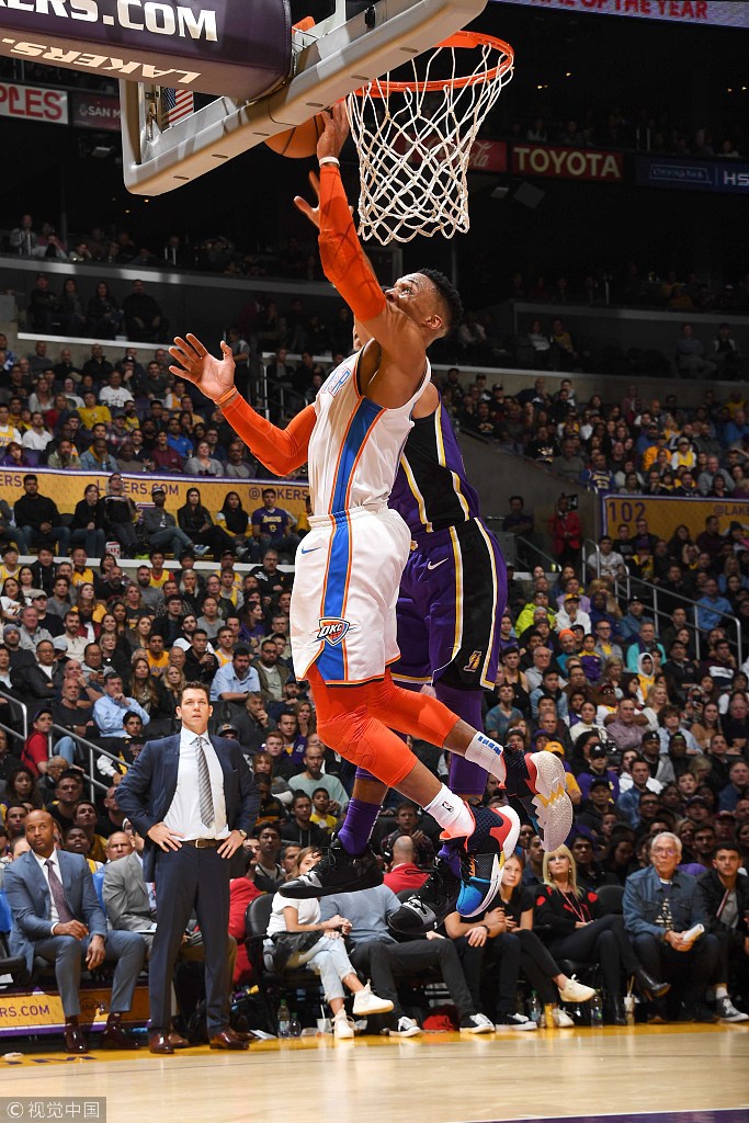 线能压制对 线能压制对