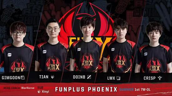 守的训练 守的训练